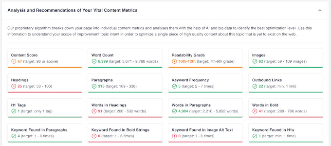 Content audit comparison SEOBoost