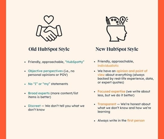 Image showing HubSpot's new approach to editorial vs their old approach.