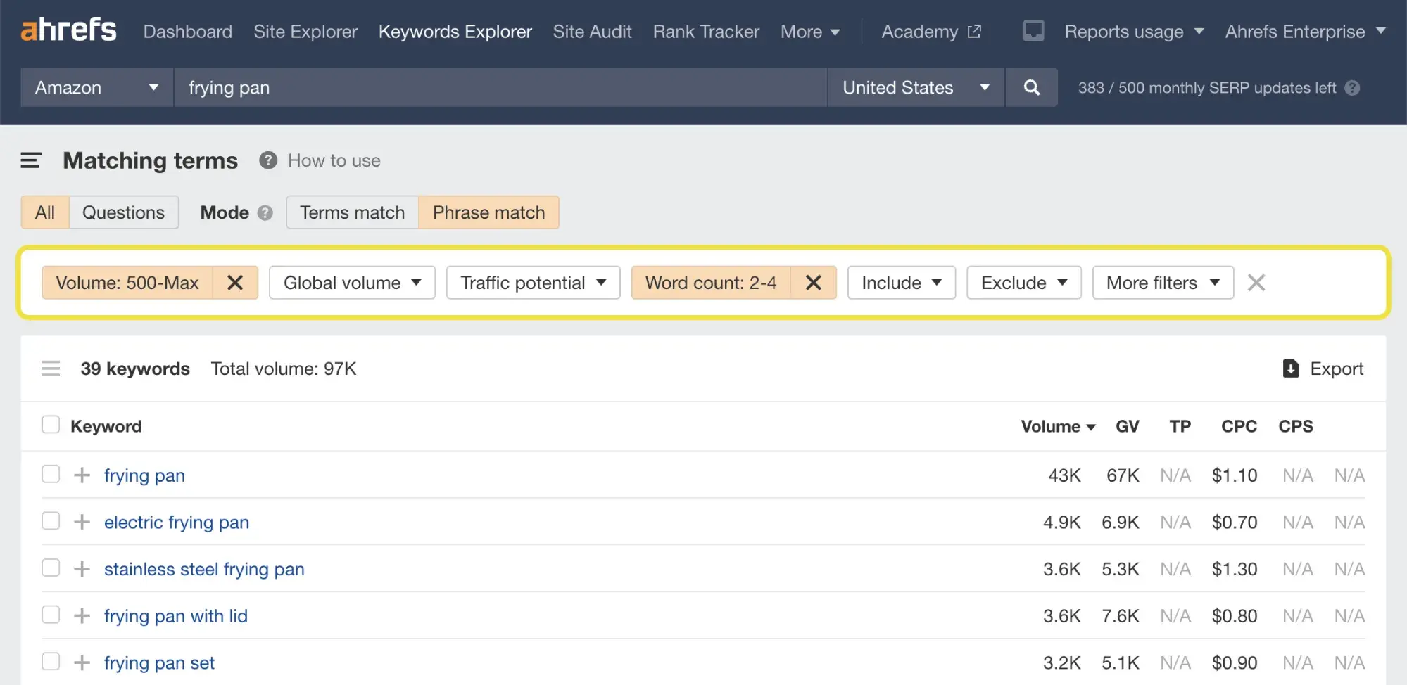 Screenshot showing sample results from the Ahrefs Amazon product keyword finder.