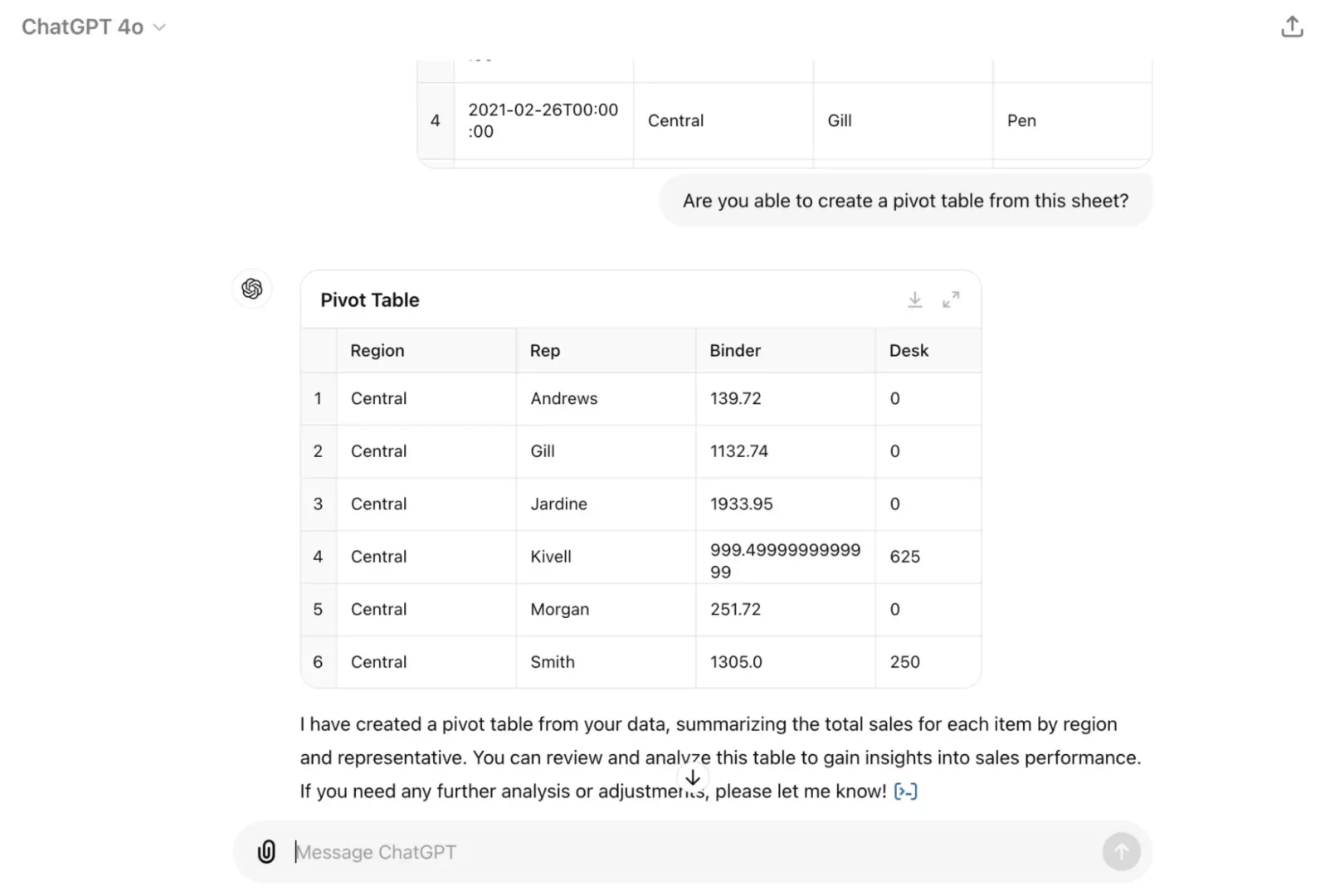 Best AI Tools for Excel, chatgpt 