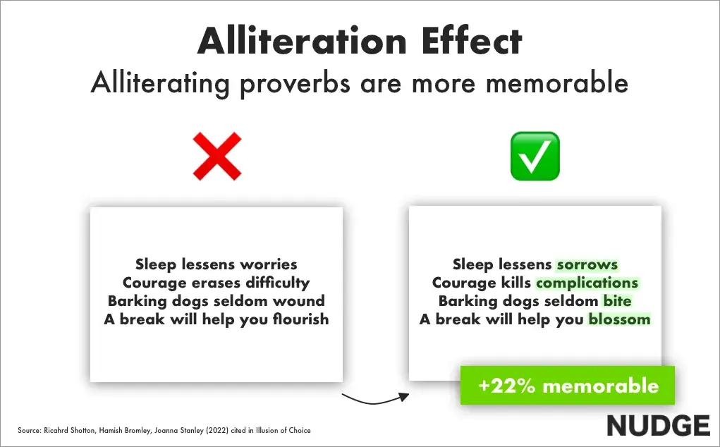 Copywriting insights example: Alliteration Effect graphic