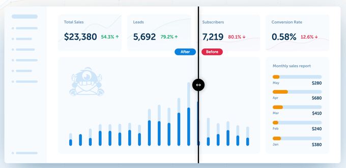 Interactive Infographic With Slider