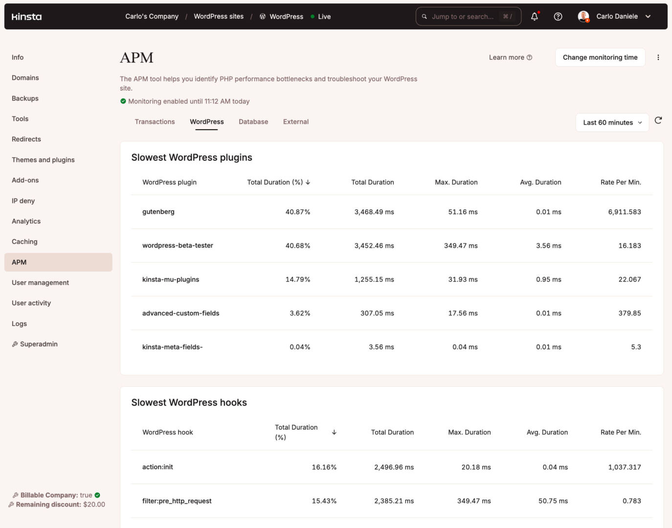 Slowest WordPress plugins and hooks