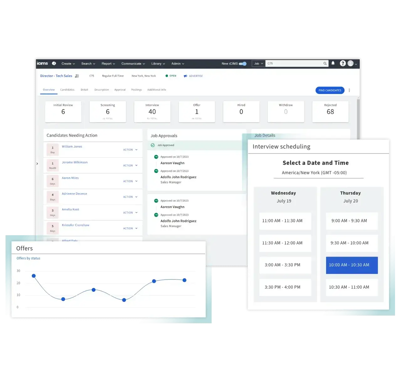 ai recruiting tool, iCIMS screen with candidate list, interview scheduling, and offers graph.