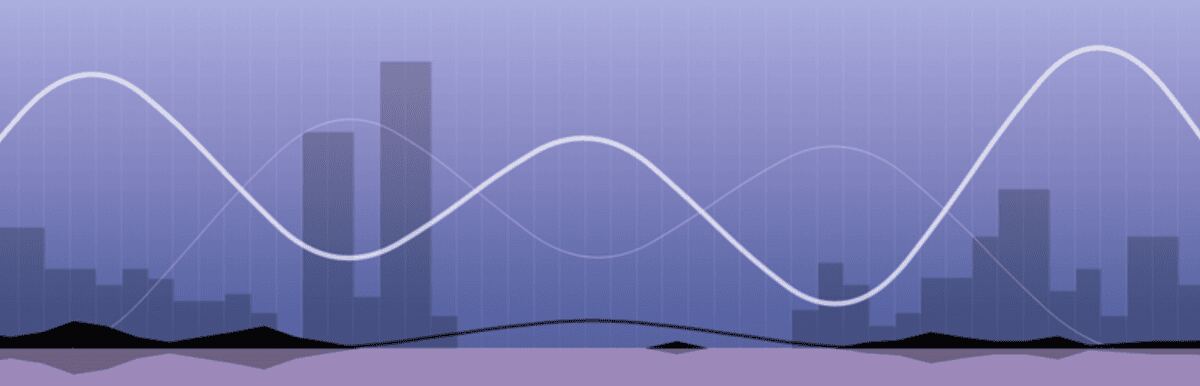 The amCharts plugin header image from WordPress.org. It shows a white sinusoidal wave overlaid on gray vertical bar charts against a purple gradient background. The foreground shows a black silhouette of a mountainous or hilly landscape, creating a layered effect with the chart elements.