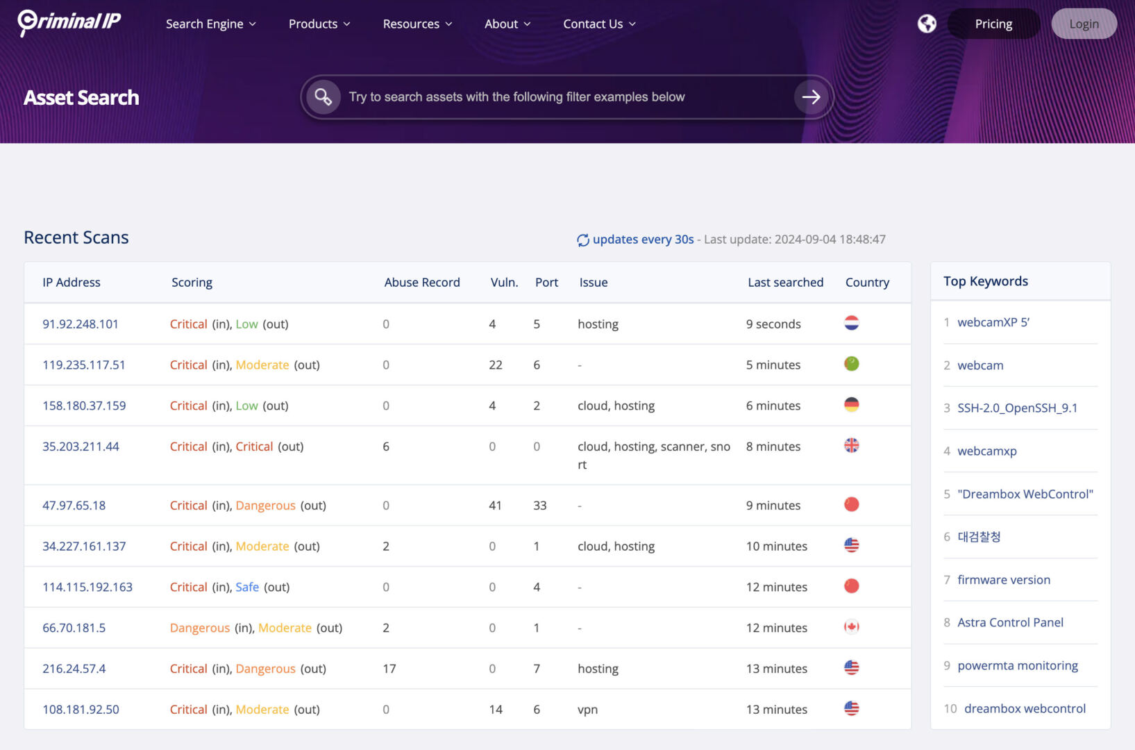 Criminal IP Asset Search results displaying security scores and vulnerabilities