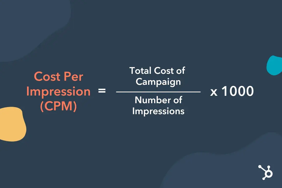 Graphic showing the formula for cost per impression (CPM)