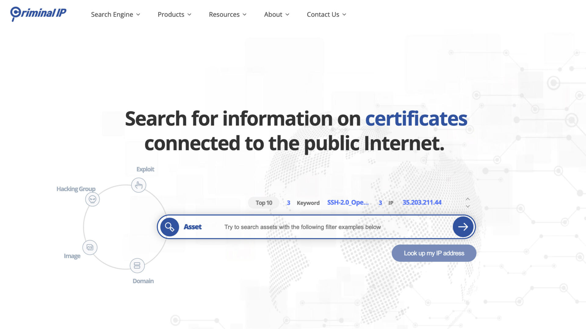 Criminal IP homepage interface showing data on IP risks