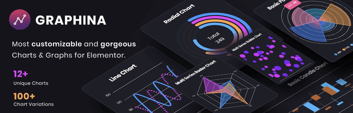 The Graphina plugin header image from WordPress.org. The banner shows colorful examples of radial charts, line graphs, and other data visualizations on a dark background.