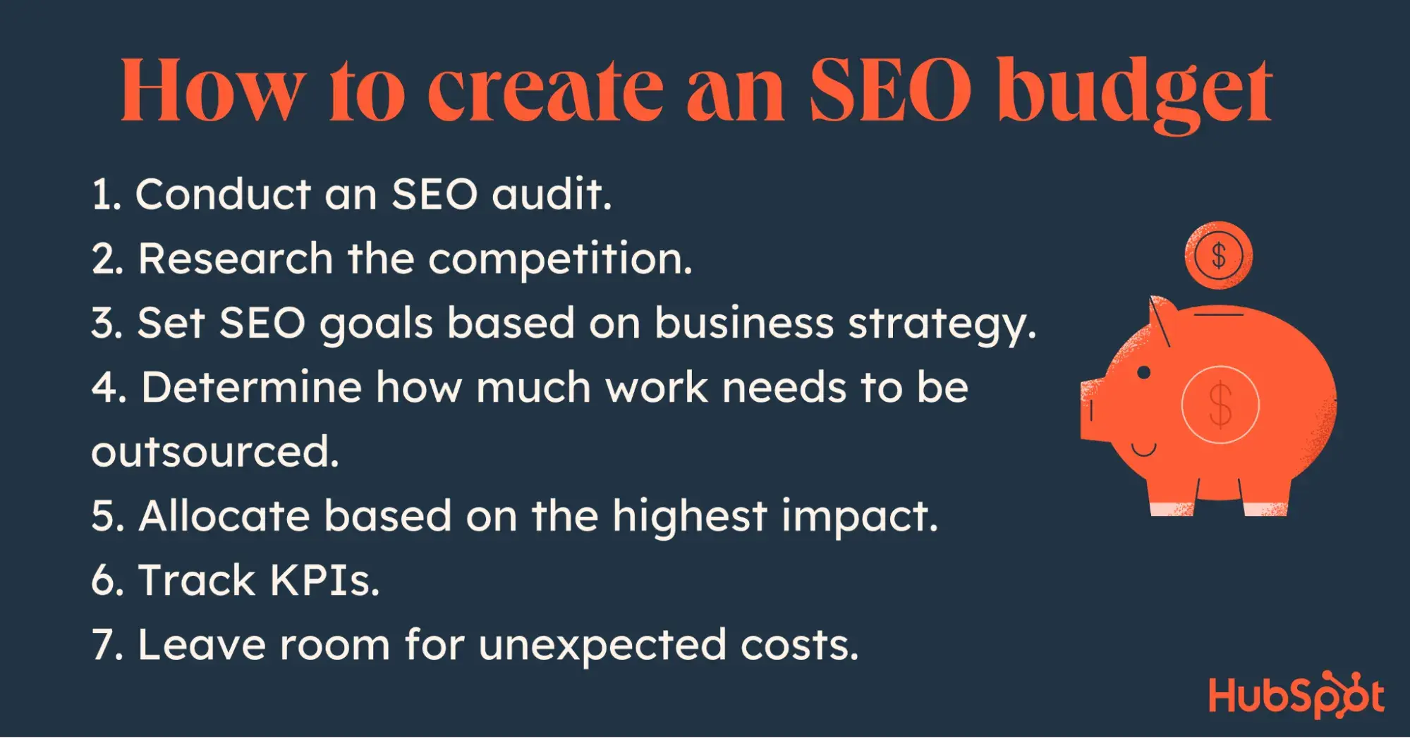 how to budget for seo