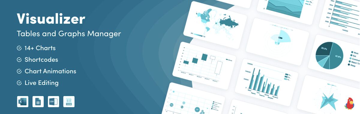 The WordPress.org header banner image for the Visualizer plugin. The image showcases various chart types and data visualizations, emphasizing features such as 14+ charts, shortcodes, chart animations, and live editing capabilities.