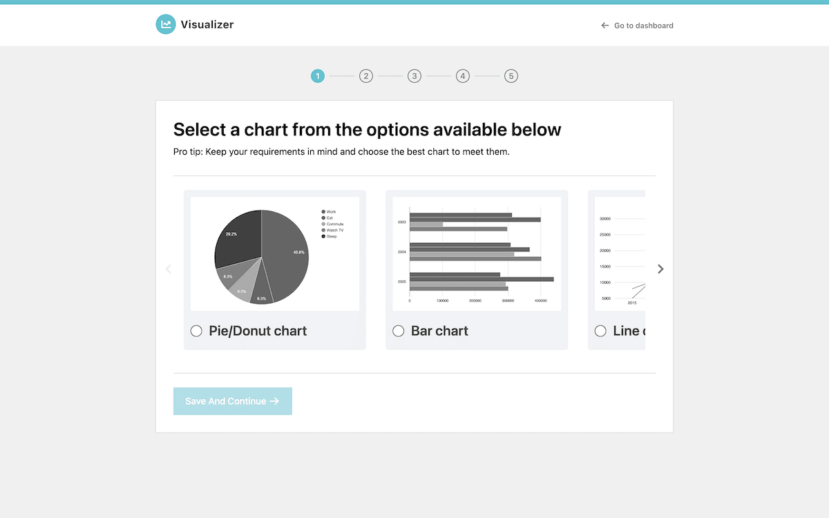 The Visualizer plugin start wizard. It shows options to select different chart types such as a pie/donut chart, bar chart, and line chart. The interface includes a progress indicator at the top and a Save and Continue button at the bottom.