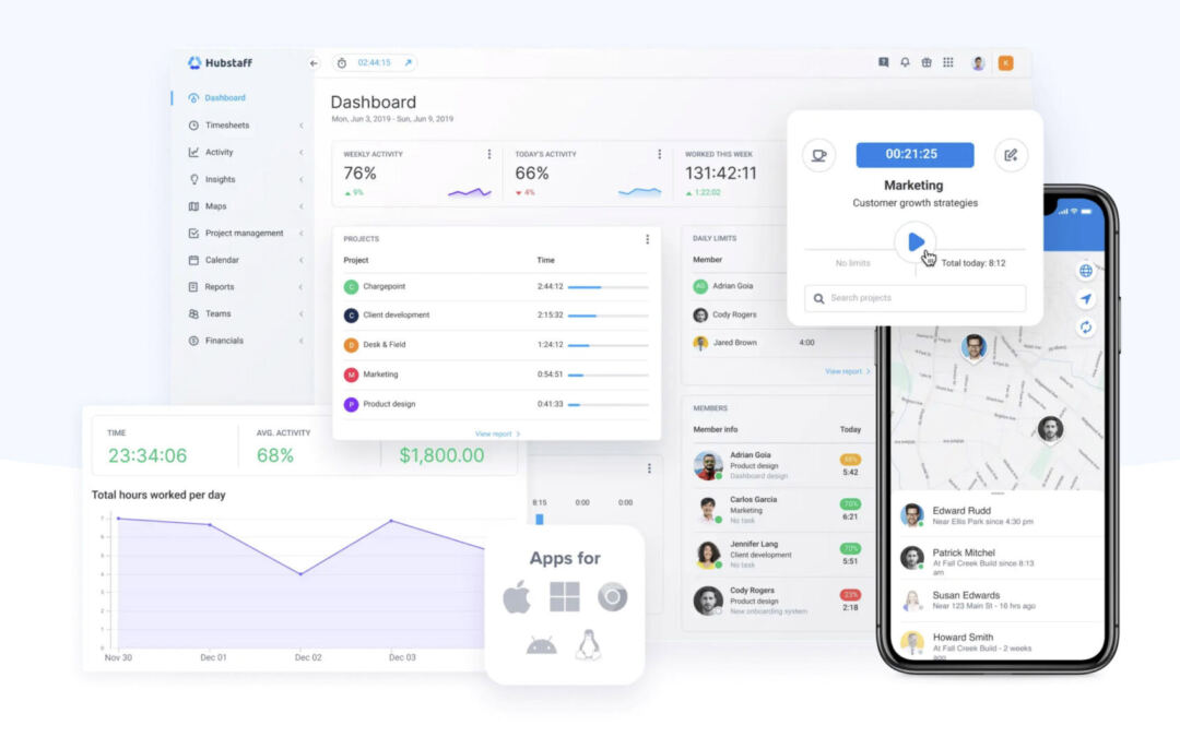 Hubstaff in 2024: Detailed Assessment of Options, Execs, and Cons