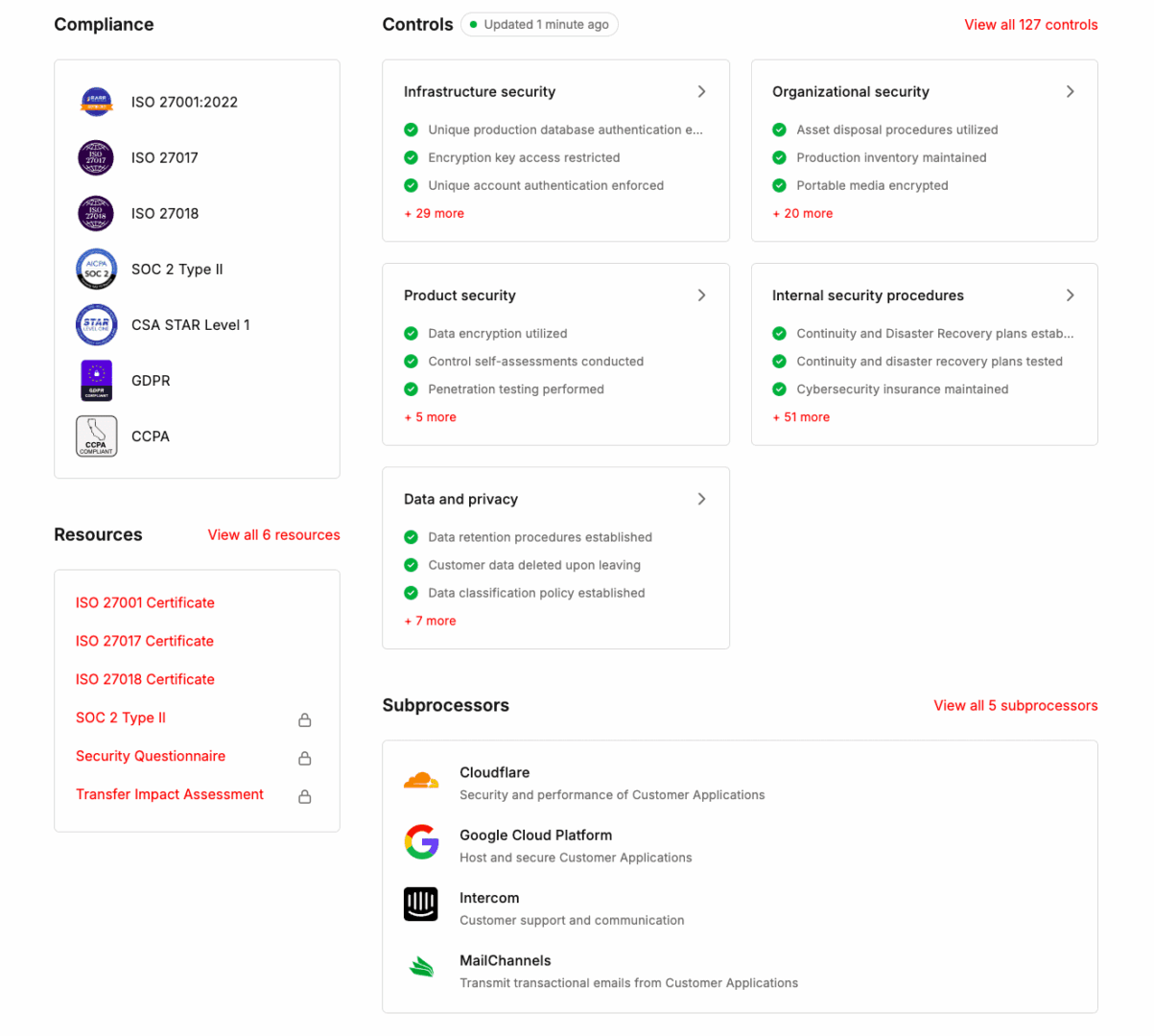 Kinsta trust page