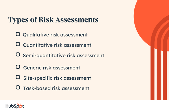 The different types of risk assessments