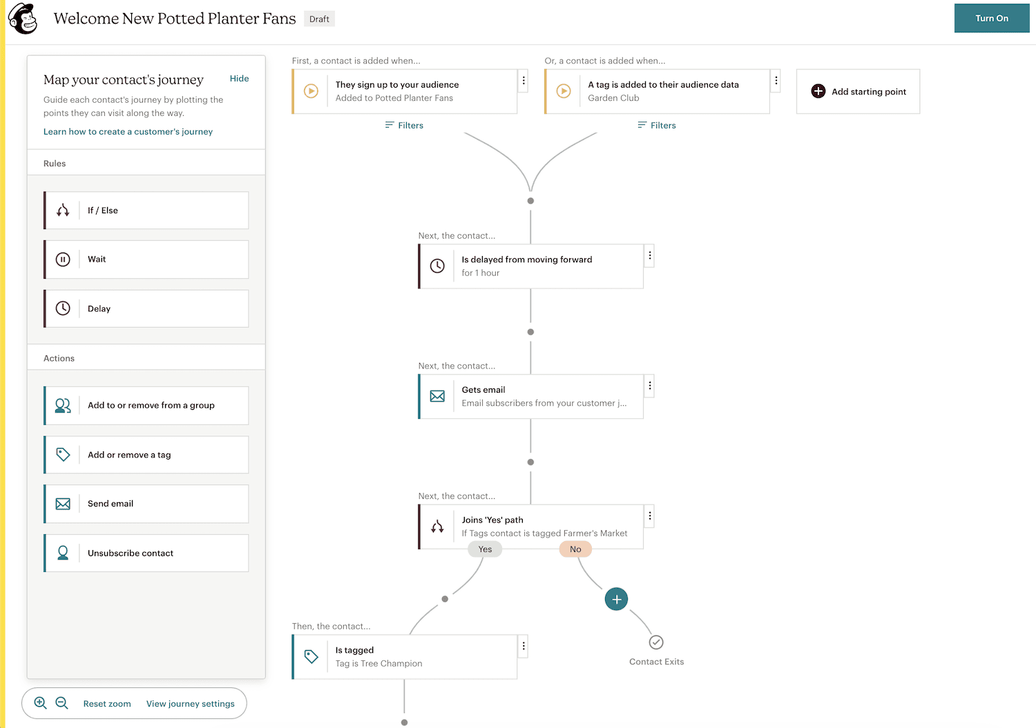 Mailchimp Contact Journey Visual Builder