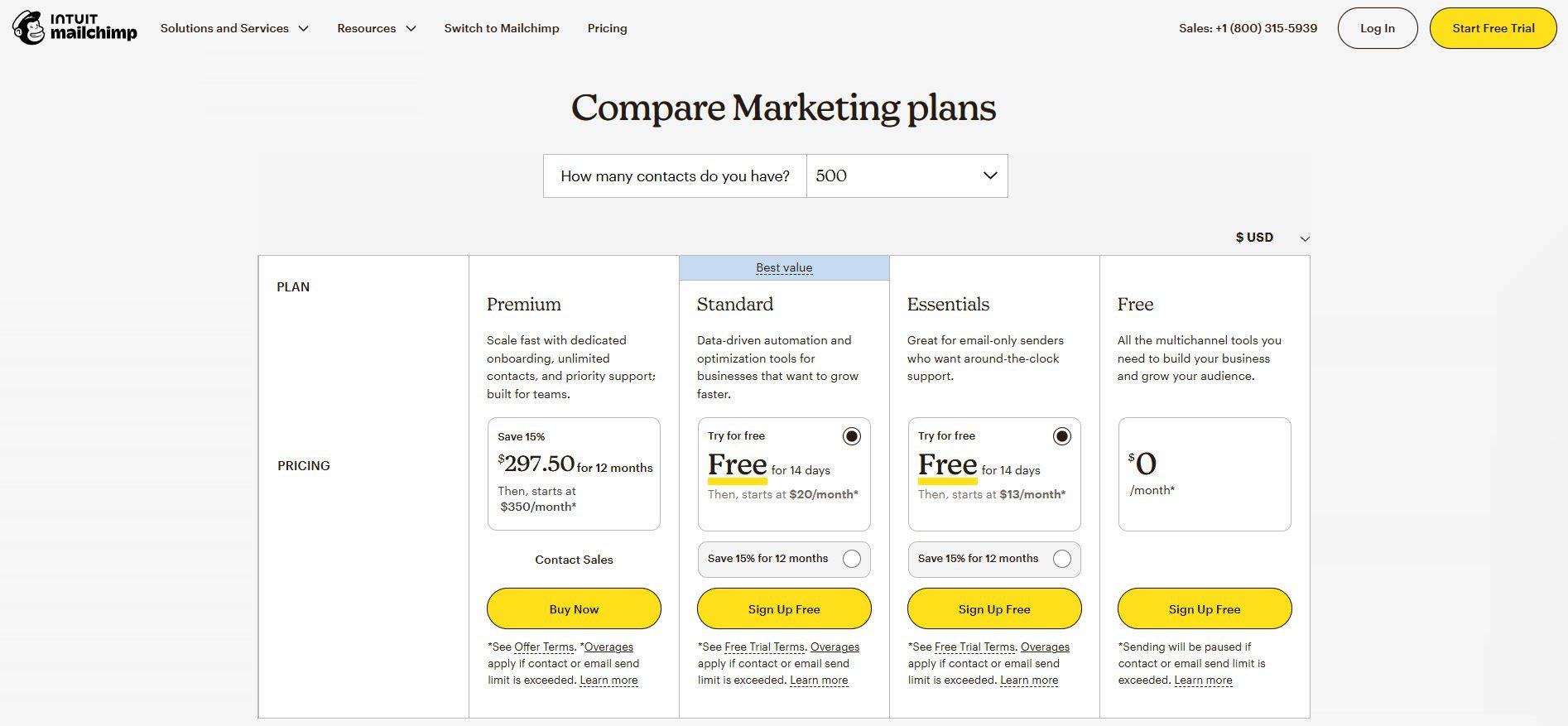 Mailchimp Pricing Page