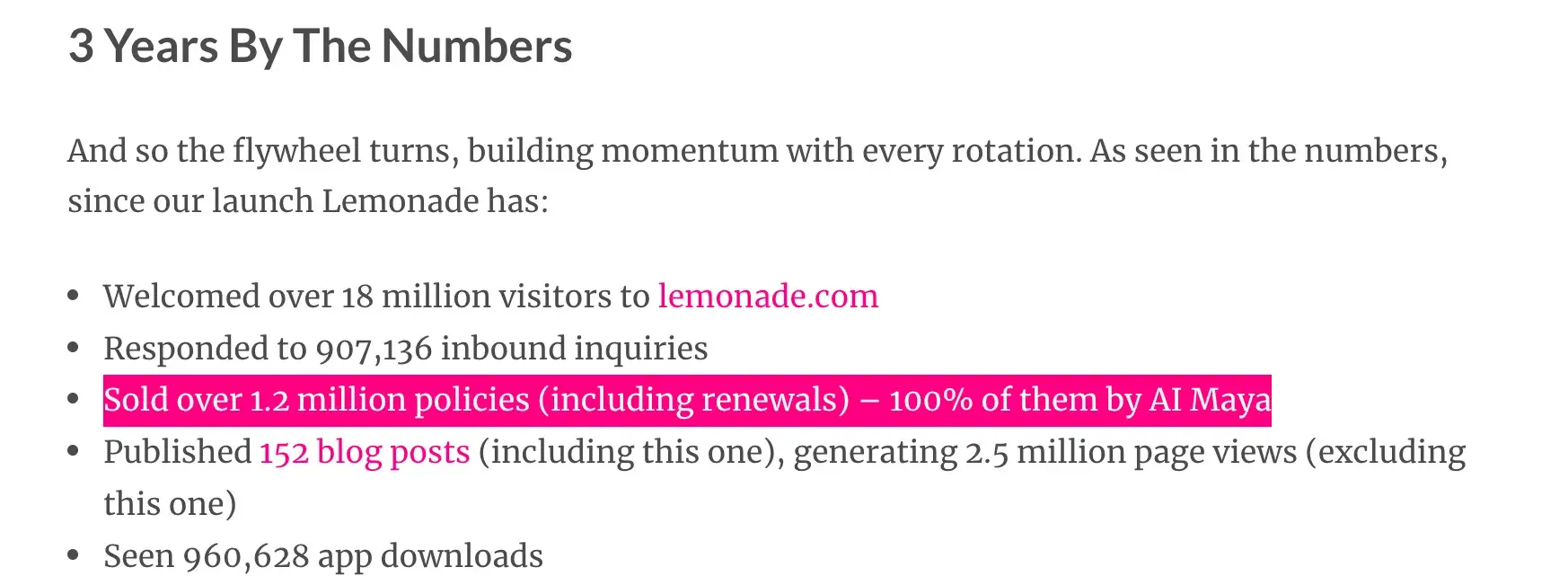 AI Maya helped Lemonade sell over 1.2 million policies