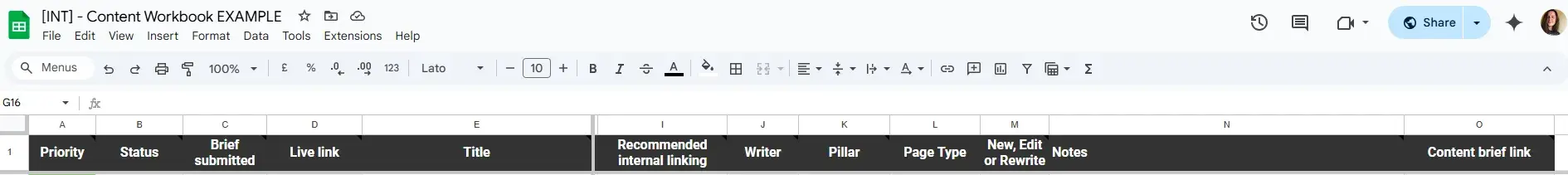 another example of a content tracker used to track cornerstone content