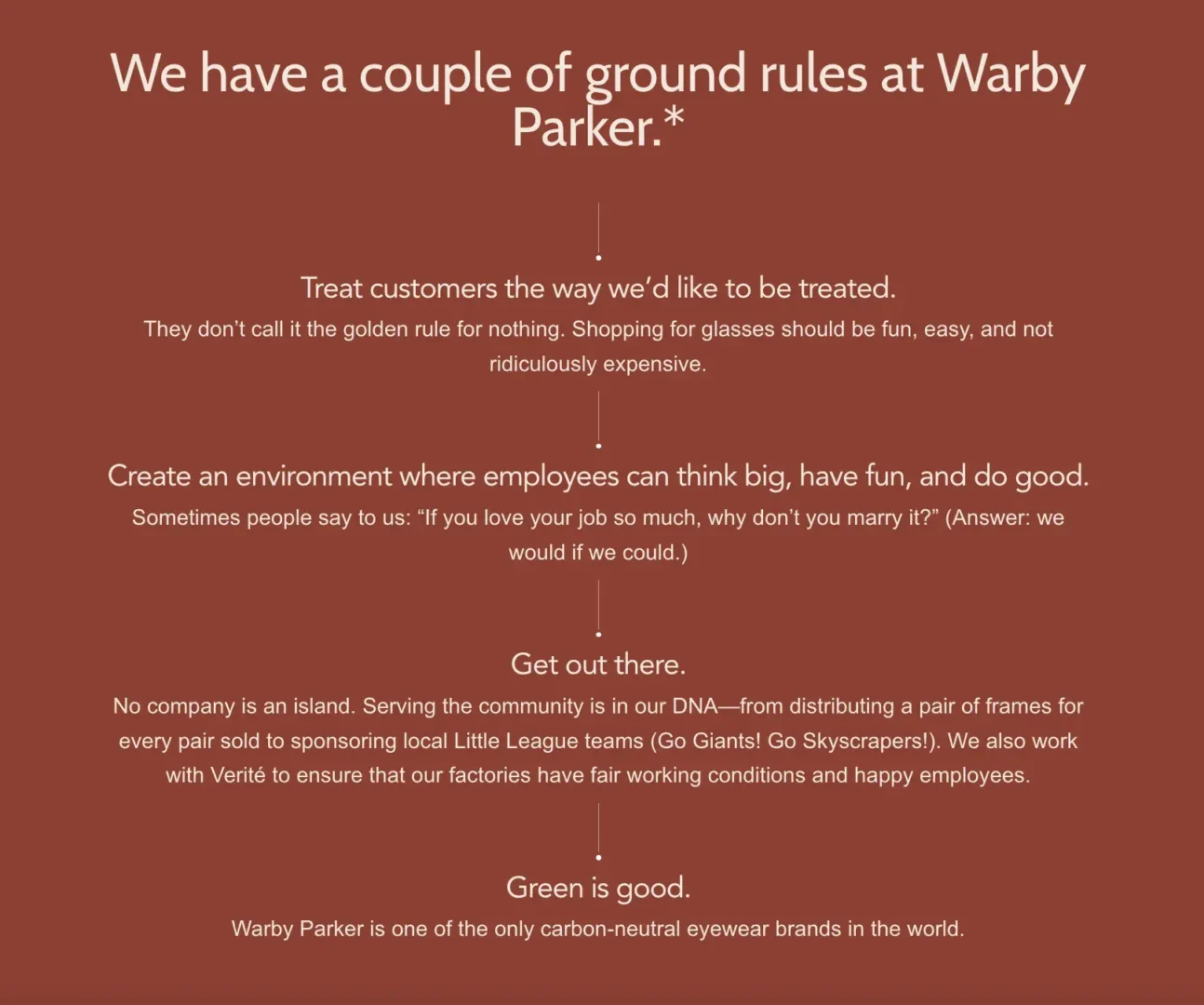 warby parker creative employee handbook rules.