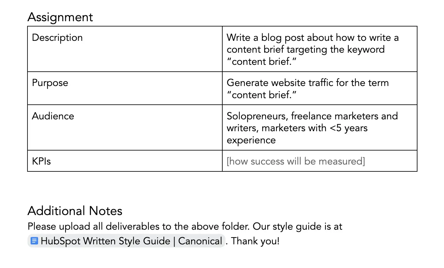 assignment. fields: description, purpose, audience, kpis. space for additional notes.