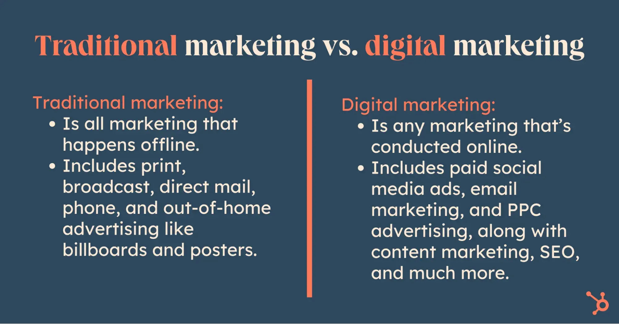 marketing tradizionale vs marketing digitale