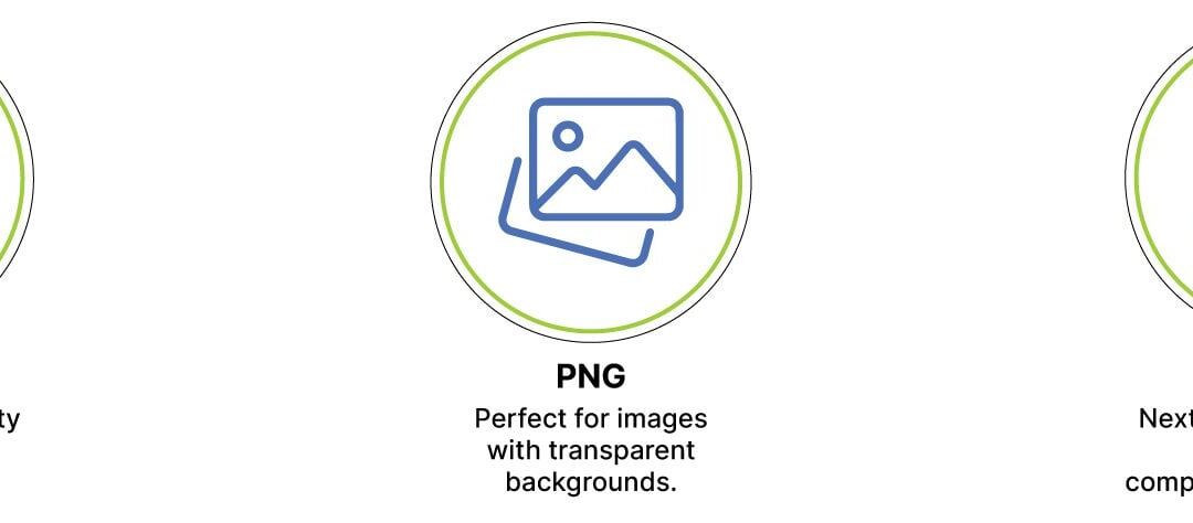 How To Be sure The Highest Symbol Dimension For Cell Telephone Site Velocity