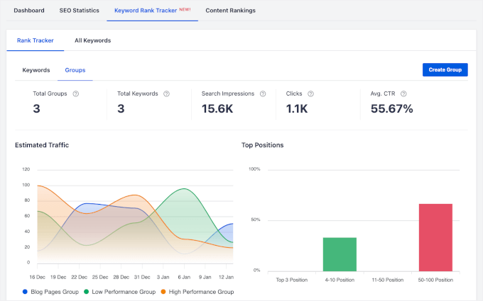 The Groups tab in Rank Tracker