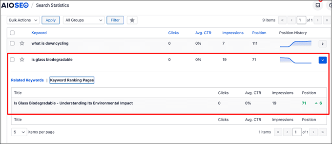 Keyword tracking in AIOSEO