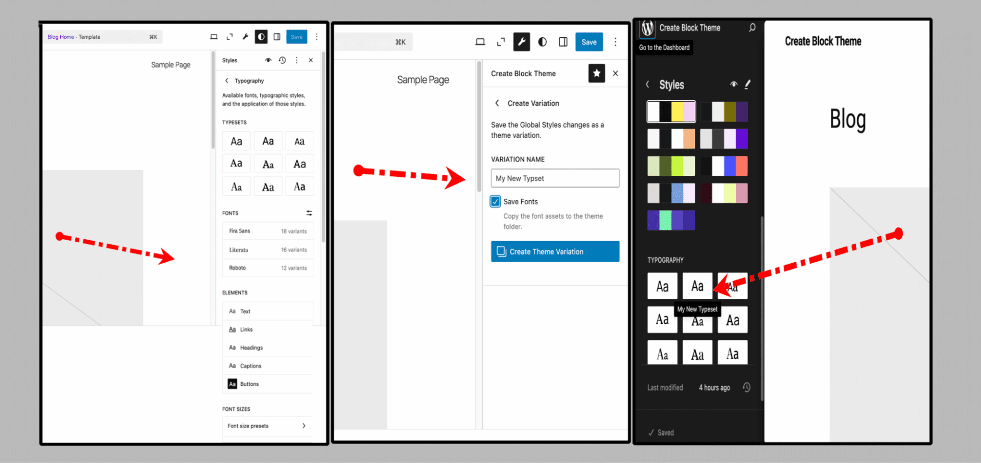 The creation, saving, and confirmation of a new typeset with the Roboto font