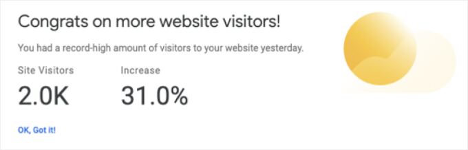 Site Kit's milestone alerts