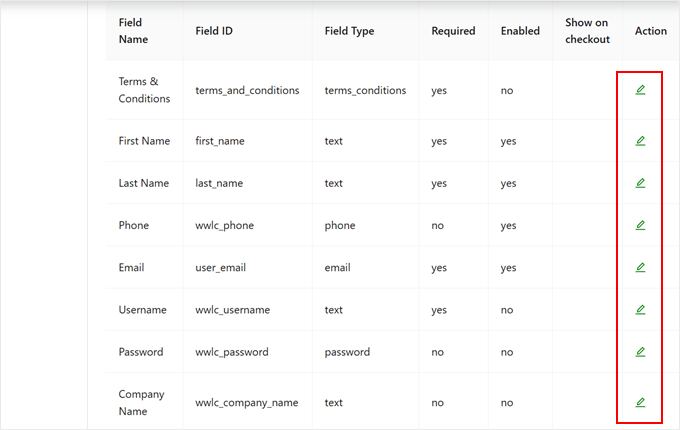 Configuring the Wholesale Suite registration form fields