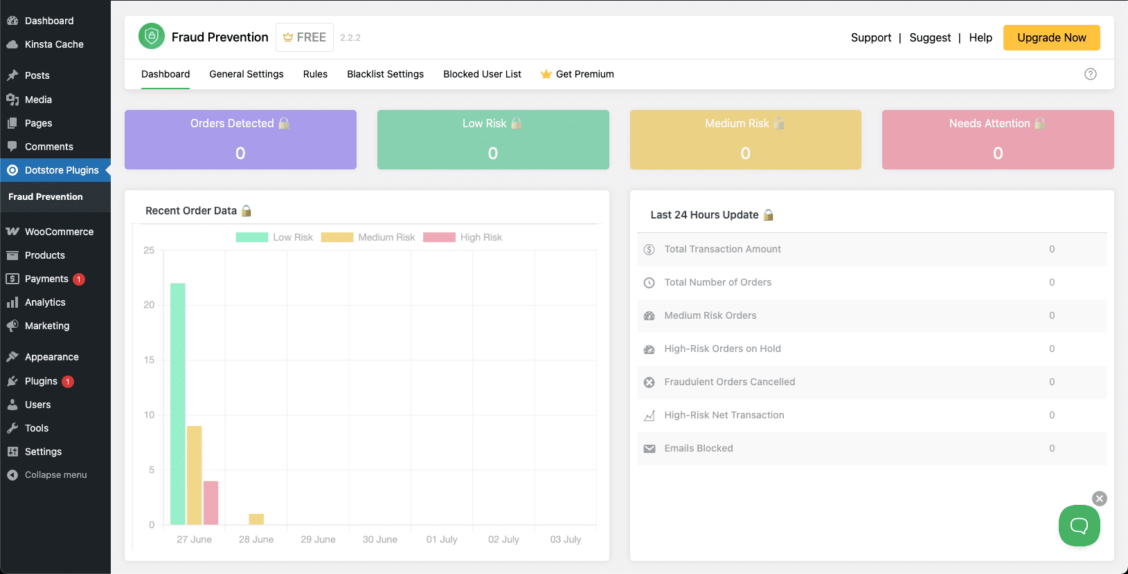 Monitoring fraudulent activity in the WooCommerce fraud report dashboard.