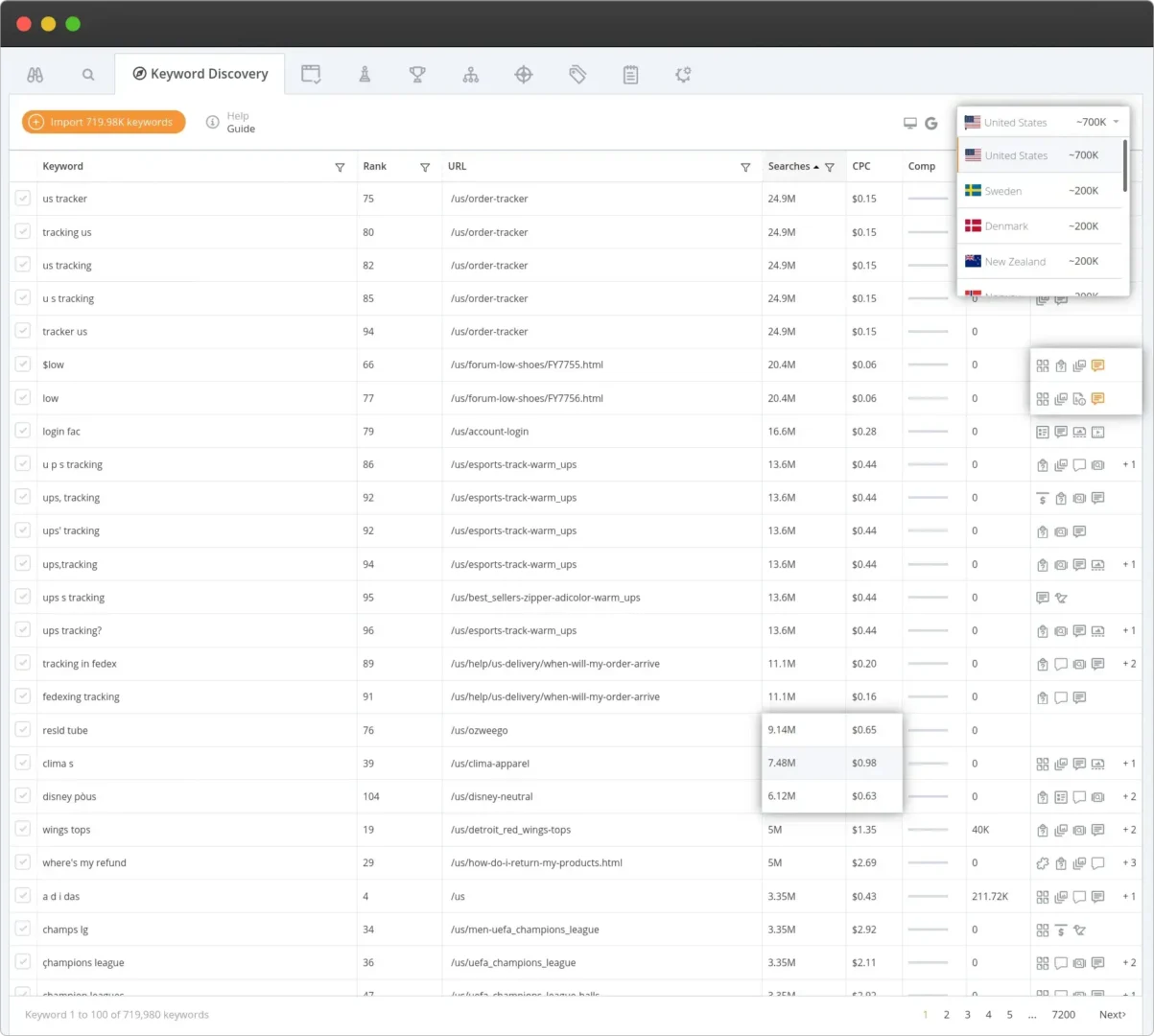 accuranker draws on 24 billion keywords for its keyword research software.