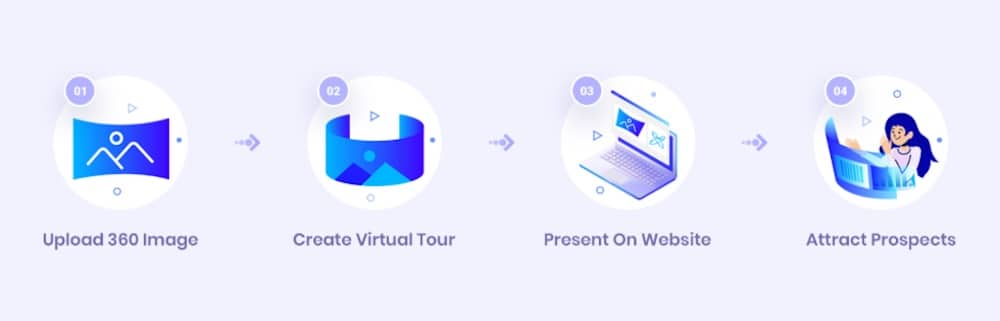 A screenshot of the banner used on the Plugin Repository page for WP VR.