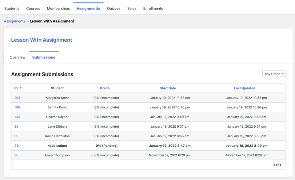 A screenshot of the interface for reviewing student assignments in the WordPress plugin LifterLMS for education.