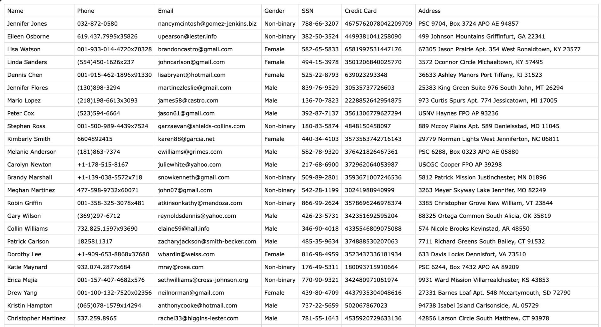 Steghide CSV file example
