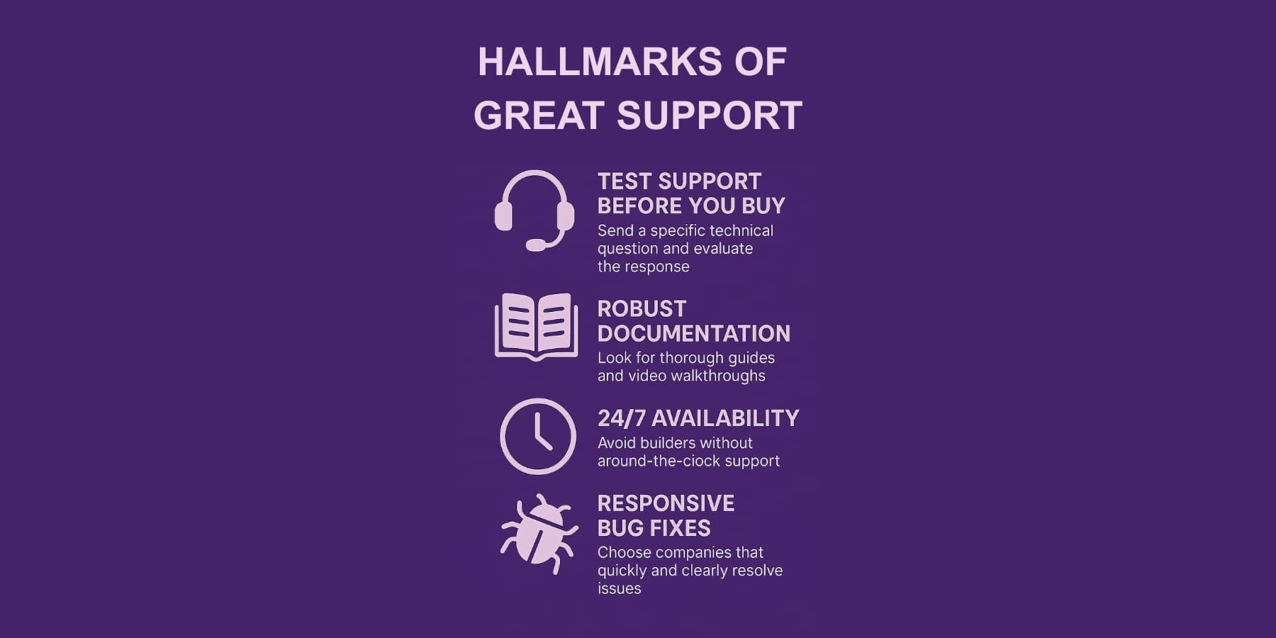 A visual presentation of what a good support has