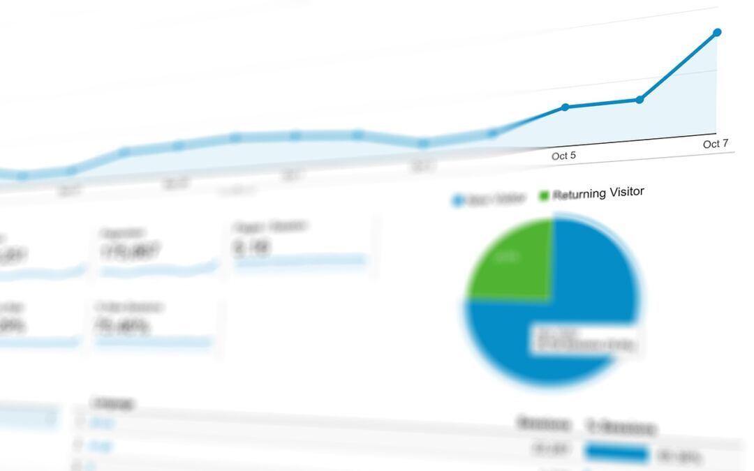 WordPress Web hosting Comparability Chart For Velocity And Efficiency ~ Velocity…