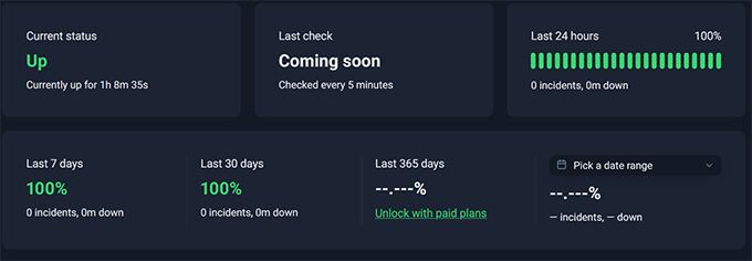 AWS uptime