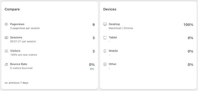 Burst Statistics compare and device reports