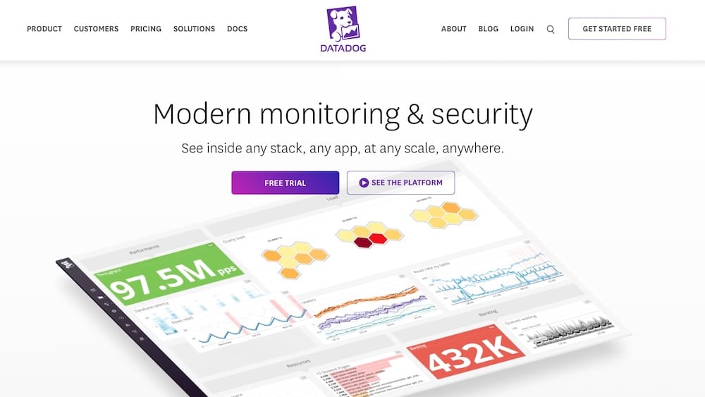 A screenshot of the Datadog website.