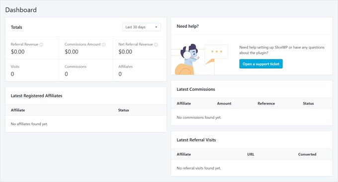 SliceWP's dashboard