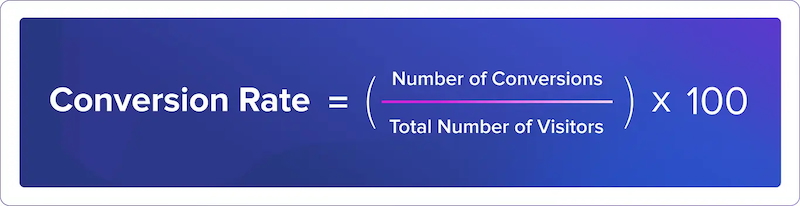 Vendor Analytics: The Lacking Hyperlink Between Technique and Luck in Ecommerce