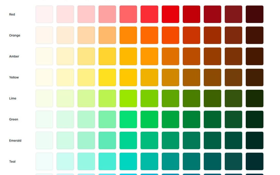 The whole lot You Want To Know About Divi 5’s Relative Colours & HSL