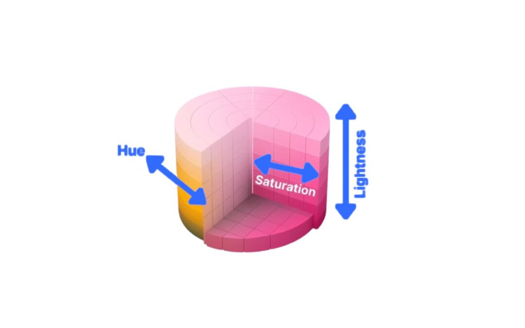How To Construct Semantic Colour Roles With Relative HSL In Divi 5 (Number one/Data/Caution)