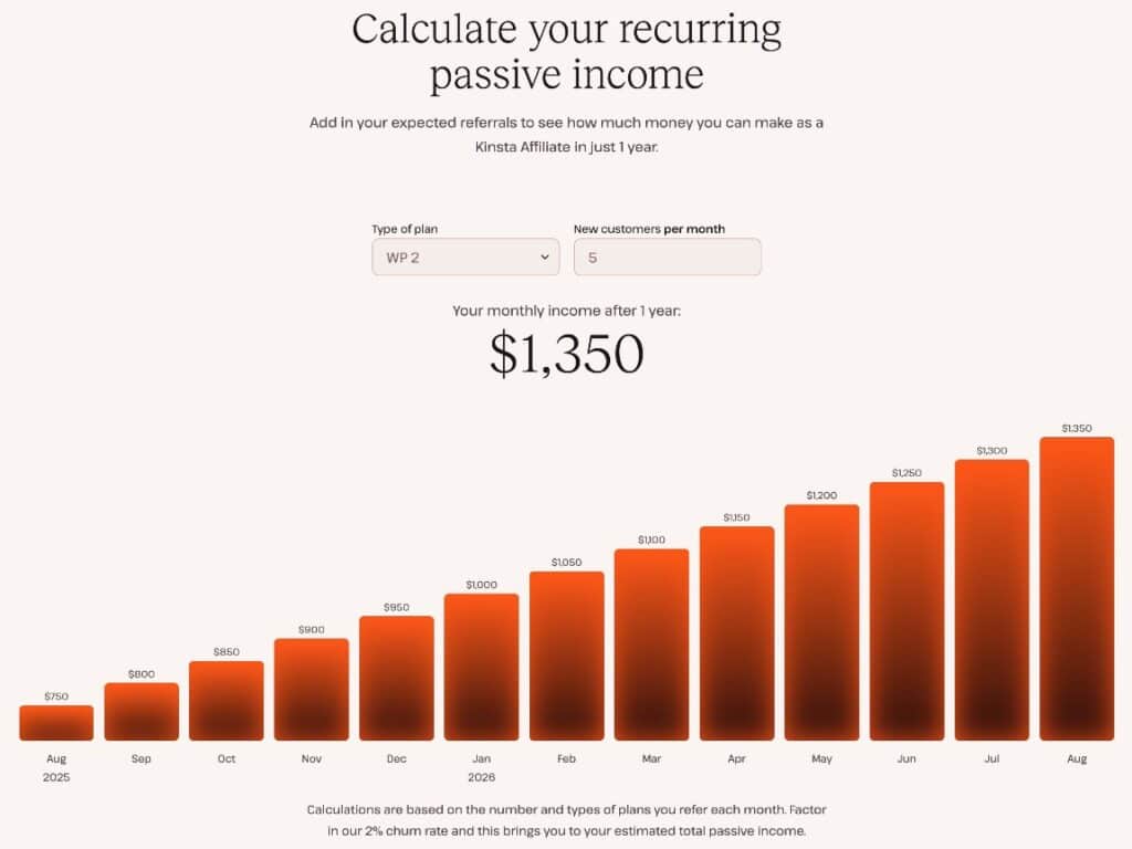 The Kinsta affiliate program recurring commission calculator.