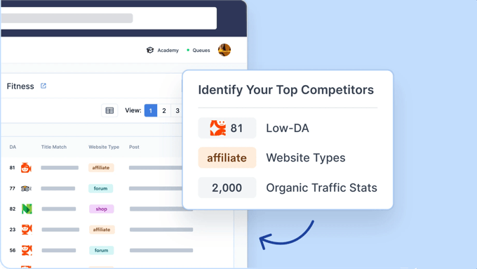 LowFruits Helps You Identify Competitors