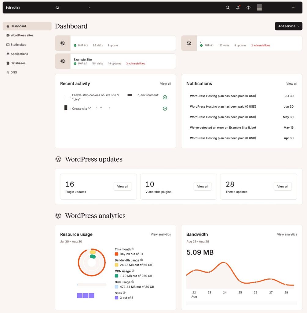 The main MyKinsta dashboard overview of all sites.