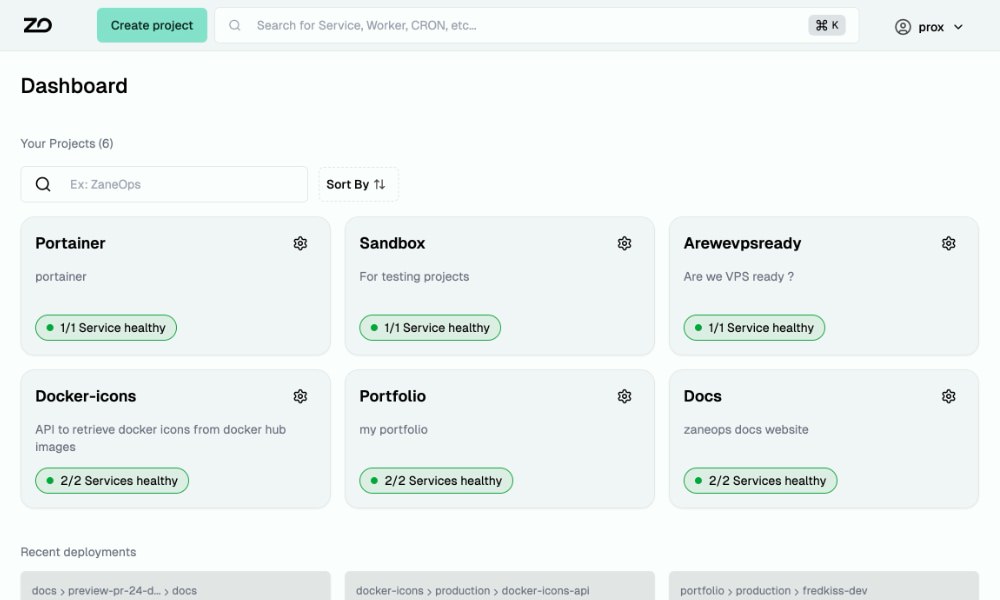 ZaneOps deployment platform dashboard
